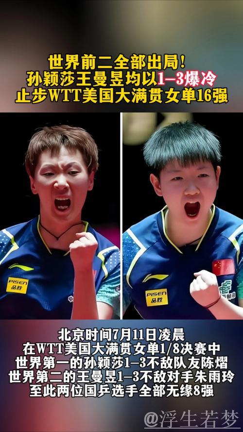 混团世界杯:国乒8-0胜前亚军!王曼昱横扫华裔名将,孙颖莎休战 混团世界杯:国乒8-0胜前亚军!王曼昱横扫华裔名将,孙颖莎休战